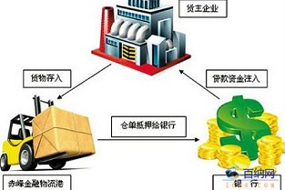 南京市公积金 富阳二手房出售